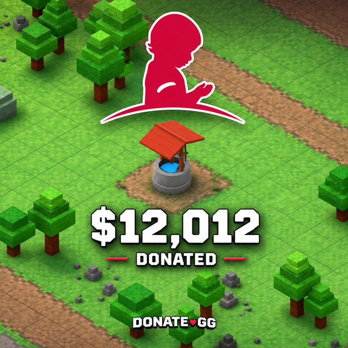 A gaming-themed donation graphic showing $12,012 donated to a streamer, featuring a praying figure silhouette and a well from a game, with 'DONATE GG' at the bottom.