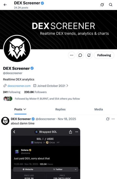 The screenshot shows the verified DEX Screener Twitter/X profile (@dexscreener) with 230.8K followers, displaying a recent post from November 18, 2025 about "Wrapped SOL" with the caption "about damn time." This perfectly illustrates the accompanying post's point—after 9 months of silence, the crypto analytics platform (used by 10 million monthly users) finally resurfaced on social media with its first tweet, reinforcing the lesson that a great product can thrive without constant self-promotion.