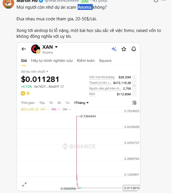 A Vietnamese tweet by 'Martin Ho' about an 'Anoma' project scam, showing a Binance chart for the XAN token (Anoma) priced at $0.011281 with a dramatic price drop from $0.726 to $0.011.