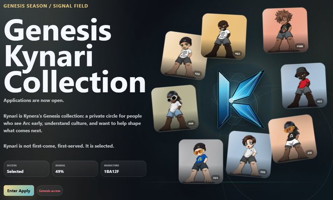 A promotional graphic for the 'Genesis Kynari Collection' with text explaining the application process, showing cartoon avatars around a central blue 'K' logo and an 'Enter Apply' button.