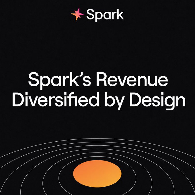 A black promotional graphic featuring the Spark logo with a star icon at the top and the headline "Spark's Revenue Diversified by Design," accompanied by a minimalist orange circular design with concentric rings at the bottom.
