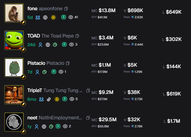 The image displays a leaderboard of top memecoins on Pump.fun, featuring tokens like "fone apeonfone" ($13.8M market cap), "TOAD The Toad Pepe" ($3.4M), "Pistacio Pistacio" ($1.1M), "TripleT Tung Tung Tung" ($9.2M), and "neet NotInEmployment" ($29.5M).

The post's complaint about Pump.fun's "2 billion warchest" being "wasted on kols" directly references these trending memecoins shown in the leaderboard, suggesting the platform prioritizes promoting influencer-backed tokens (like $TOAD, $Pistacio, and $TripleT) through KOLs rather than distributing value to regular users via airdrops.