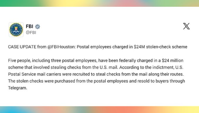 An FBI Twitter/X post (@FBI) titled 'CASE UPDATE from @FBIHouston: Postal employees charged in $24M stolen-check scheme' describing how five people, including three postal employees, were federally charged in a $24 million scheme to steal checks from U.S. mail and resell them through Telegram.