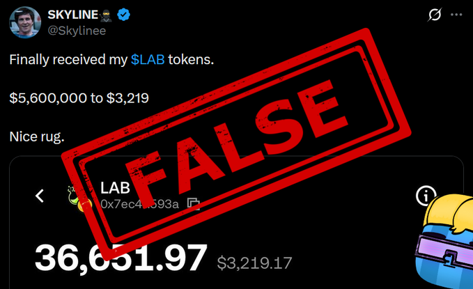 A screenshot of a tweet from @Skylinee about receiving $LAB tokens shows a balance drop from $5,600,000 to $3,219, with a large red 'FALSE' stamp overlaid across the image.