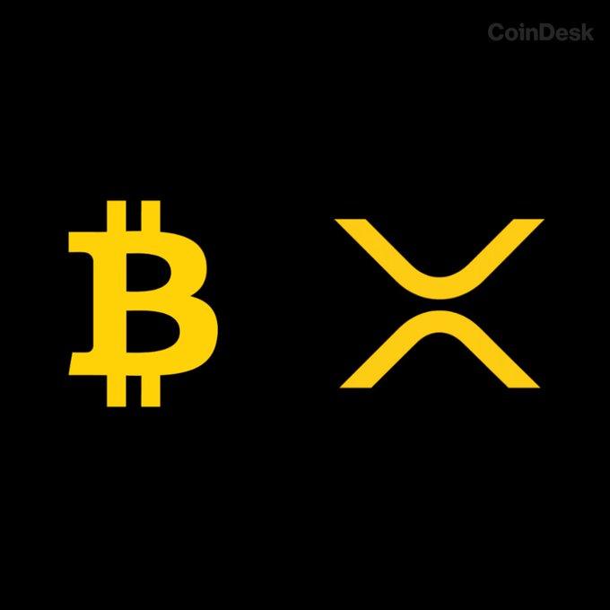 The image displays the Bitcoin (₿) and XRP logos in yellow on a black background, with "CoinDesk" branding in the top right corner. This visual accompanies the post highlighting XRP's impressive $589 ETF net inflows, suggesting strong institutional confidence in the asset.