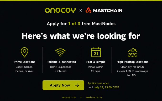 A promotional graphic for 'ONOCOY × MASTCHAIN' advertising free MastNodes, with the headline 'Apply for 1 of 3 free MastNodes' and an 'Apply Now' button, applications open until July 24, 23:59 CEST.