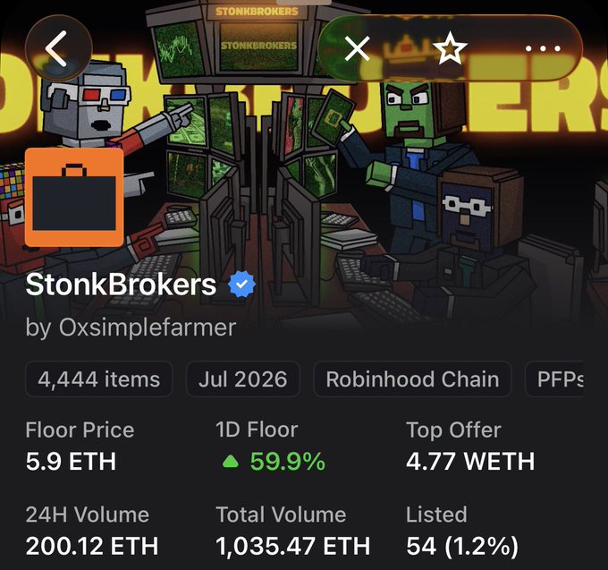 An NFT collection page for 'StonkBrokers by Oxsimplefarmer' on Robinhood Chain, showing a floor price of 5.9 ETH and 4,444 items.