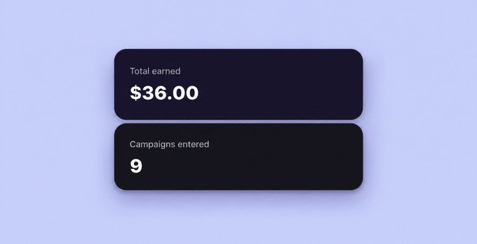 The image shows a dashboard displaying "Total earned: $36.00" and "Campaigns entered: 9," illustrating how participating in 9 campaigns at $4 per successful reply (as mentioned in the caption, thanks to "deestar") resulted in the $36.00 earned.