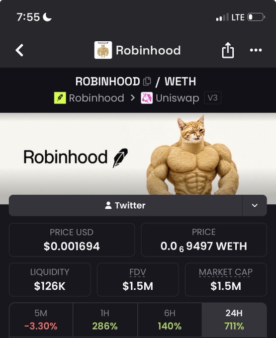 A screenshot of a Robinhood token page showing a $1.5M market cap and $0.001694 USD price with 711% gains over 24 hours, paired with a buff cat meme, visually confirming the post's claim that Robinhood token is "ripping" to a $1.5M market cap.