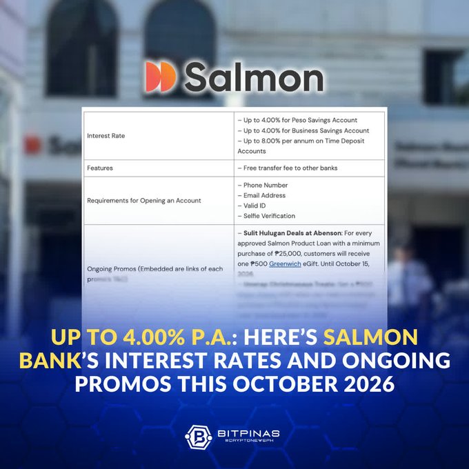 An informational graphic titled 'UP TO 4.00% P.A.: HERE'S SALMON BANK'S INTEREST RATES AND ONGOING PROMOS THIS OCTOBER 2026' by BitPinas, detailing interest rates, features, and account requirements.