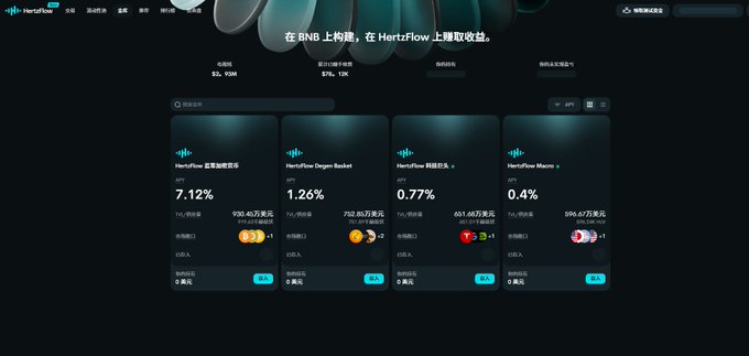 A dark-themed dashboard interface from HertzFlow showing various cryptocurrency fixed-income strategies with TVL values and APR percentages, including 7.12% (USDC), 1.26% (BTC), 0.77% (ETH), and 0.4% (SOL).