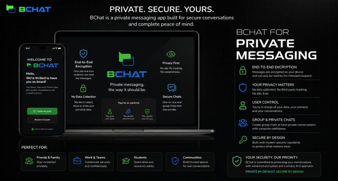 The image is a promotional banner for BChat, a private messaging app by BeldexCoin, displayed across a smartphone and laptop mockup with the tagline "PRIVATE. SECURE. YOURS." highlighting features like end-to-end encryption, no data collection, and secure chats. This aligns with the post's discussion of BChat's privacy-focused features, such as its BChat ID system that eliminates the need for usernames, phone numbers, or emails.