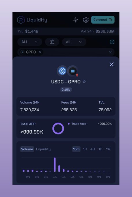 A mobile UI screenshot of a liquidity pool interface showing the USDC-GPRO pair with a TVL of $78,032, 24-hour volume of 7,839,034, fees of 265,825, and an unusual Total APR shown as >999.99%.