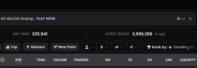 A cryptocurrency tracking dashboard showing '24H TXNS: 335,941' and 'LATEST BLOCK: 3,999,388' with sorting options for Top, Gainers, New Pairs, and Rankings.