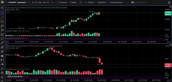 The image displays a stock trading dashboard with two lines, one green and one red, that represent different stock prices or trends. The numbers associated with these price movements can be found below each line. In the vicinity of this dashboard, there's also an article about investing in stocks that you might find helpful to know. Keep reading for more details!