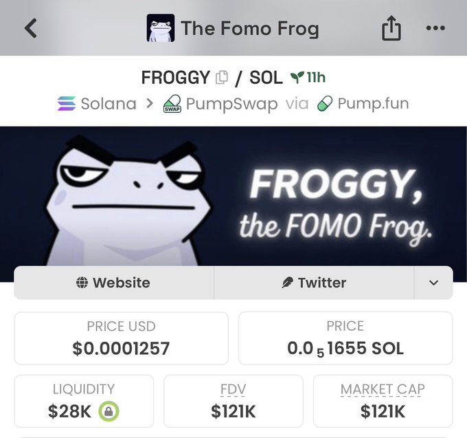 A screenshot of a meme coin called "FROGGY" (The Fomo Frog) on the Solana blockchain via PumpSwap/Pump.fun, showing a price of $0.0001257, a market cap and FDV of $121K, and liquidity of $28K. The image aligns with the post's bullish claim that "Fomo Frog" will "go a lot higher," as it displays the coin's relatively small market cap that could potentially have room to grow.