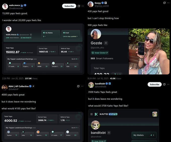 A collage of four Twitter/X posts from accounts wale.moca, Gozzy, Abhi, and banditxbt discussing earning "Yaps" on Kaito, showing screenshots of their wallet stats and leaderboard rankings.
