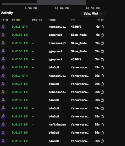 The image shows an OpenSea transaction activity log on the Solo_Mint tab between 9:30 PM and 10:30 PM, displaying NFT sales with prices ranging from 0.016 ETH to 0.0179 ETH, where users "b4a3c8" and "fererroror" appear as frequent buyers. The post's comment about "0.009e > 0.018e holding some still" references the visible low ETH prices for these mints, suggesting the user is holding onto their cheaper-priced purchases rather than selling at the current ~0.018 ETH market price.