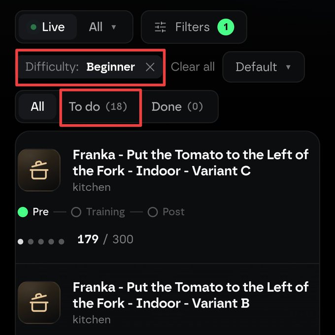 A dark-themed dashboard interface showing filtered task options with "Difficulty: Beginner" filter active and "To do (18)" tab selected, displaying pending tasks like "Franka - Put the Tomato to the Left of the Fork - Indoor" in the kitchen environment. The image visually confirms the tweet's mention of 18 available easy tasks to complete on the Axis Robotics platform.