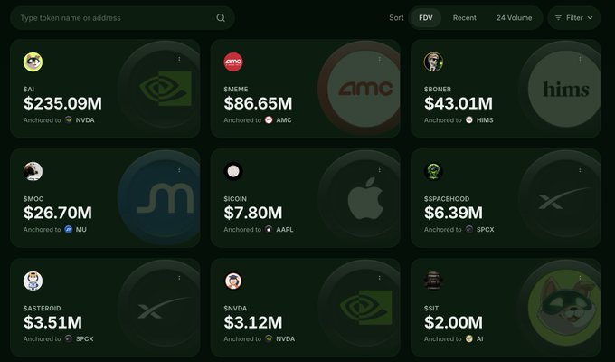 A cryptocurrency trading dashboard displays various meme coins with their values and anchored stocks, including $AI ($235.09M anchored to NVDA), $MEME ($86.65M anchored to AMC), $BONER ($43.01M anchored to HIMS), $MGO ($26.70M anchored to MU), $COIN ($7.80M anchored to AAPL), $SPACEGHOOD ($6.39M anchored to SPCX), $ASTEROID ($3.51M anchored to SPCX), $NVDA ($3.12M anchored to NVDA), and $SIT ($2.00M anchored to AI).