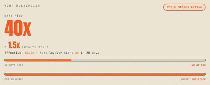 The image shows an orange line with black text that reads "Day 40 of holding my $FIRE I have a feeling this experiment will workout." The text is positioned above a gray background, which contrasts nicely with the orange line. The overall layout appears to be simple and straightforward, with the main focus being on the post's content rather than any additional details or images.