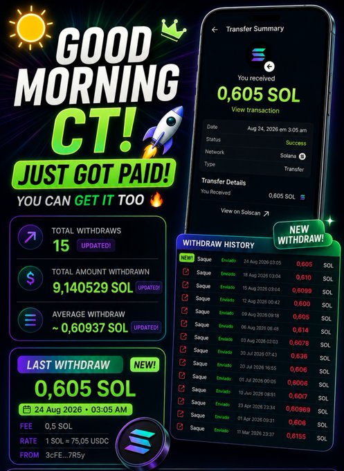 A crypto advertisement claiming 'GOOD MORNING CT! JUST GOT PAID!' showing a Solana transfer of 0.605 SOL with a withdrawal history of over 9.14 SOL.