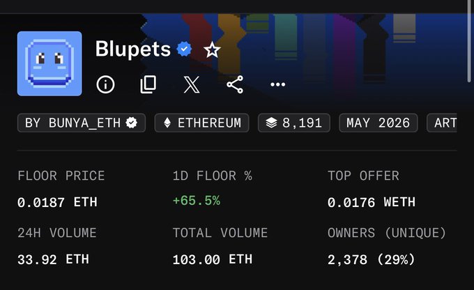 !!! Congrats to @bunya_eth on the launch of #blupixapp !! My @bull_and_bean subscribers were given 100 GTD SPOTS !!!