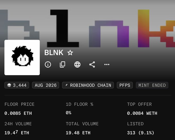 A Robinhood Chain NFT collection page for "BLNK" shows a token with a floor price of 0.0085 ETH and a top offer of 0.0084 WETH, illustrating the team's broken "guaranteed delivery" (GTD) promise to buyers since the top offer is actually below the floor price—a detail that reinforces the post's criticism of BLNK as untrustworthy and a poor investment.