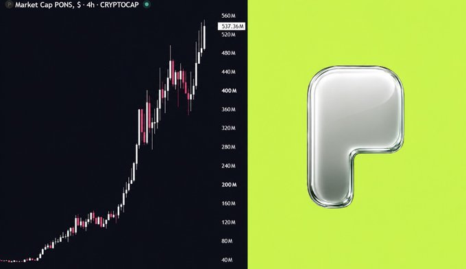 A side-by-side image shows a 4-hour cryptocurrency candlestick chart for PONS on CRYPTOCAP with the market cap rising from around $40M to $537.36M, alongside a green square featuring the PONS logo (a silver chrome "P"). The chart visually demonstrates the token's explosive growth, supporting the claim that a small $190 investment made seven weeks ago would have yielded millionaire returns.