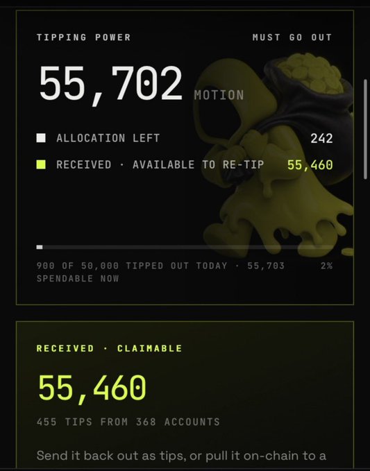 A dark-themed dashboard showing 'TIPPING POWER' of 55,702, 'MOTION' allocation of 242, 'RECEIVED · AVAILABLE TO RE-TIP' of 55,460, and 'RECEIVED · CLAIMABLE' of 55,460 from 455 tips across 368 accounts.