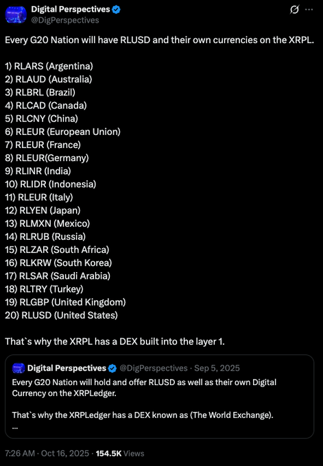 The image shows a Twitter post with a list of countries, including Argentina, Australia, and Germany, along with their respective currencies. The text in the post states that G20 nations will bring their own currency on the XRPL. This information is relevant to the discussion about the exchange rate between different countries' currencies.
