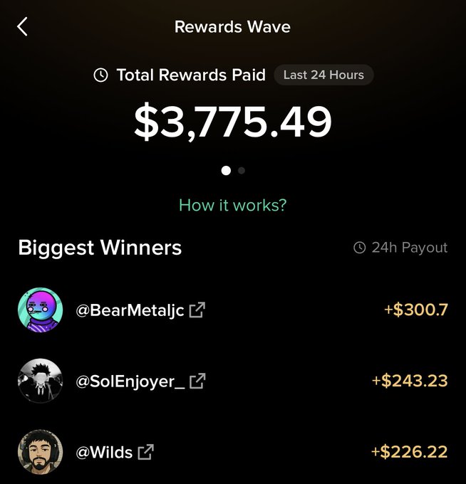 A rewards dashboard showing $3,775.49 in payouts over the last 24 hours, with top traders @BearMetaljc (+$300.7), @SolEnjoyer_ (+$243.23), and @Wilds (+$226.22). The leaderboard reinforces the post's message that Moby users are still profiting despite market downturns, highlighting hourly rewards for top performers.