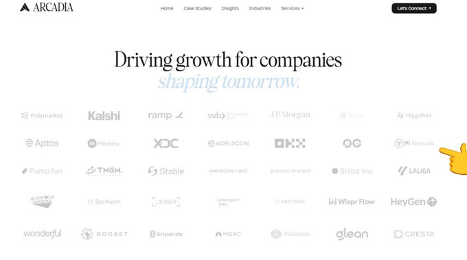 The image shows a screenshot of Arcadia's website homepage featuring the tagline "Driving growth for companies shaping tomorrow" above a grid of client logos including Polymarket, Kalshi, Ramp, JPMorgan, Aptos, Hedera, Pi Network, Pump.fun, TMGM, Shiba Inu, LaLiga, Coinbase, Sentient, OKX, and Mexican Bitcoin, with an animated yellow hand cursor pointing toward the Pi Network logo.