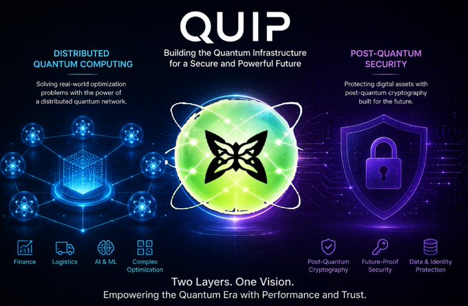 "Quip is a company focused on developing software for Quantum Computing. It's working on two complementary layers of infrastructure - distributed qubit computing and post-quantum security. On the computing side, $Quip aims to harness distributed quantum resources to tackle real-world optimization problems challenges that emerge across".