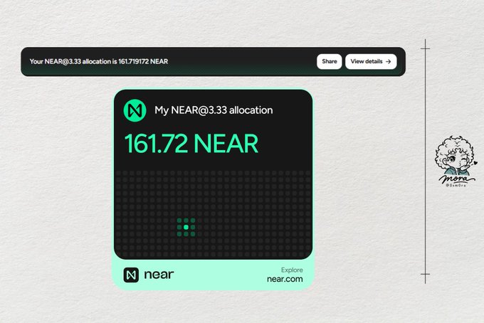 A digital allocation card from NEAR Protocol shows 'My NEAR@3.33 allocation' of 161.72 NEAR, credited to the address mira.near.