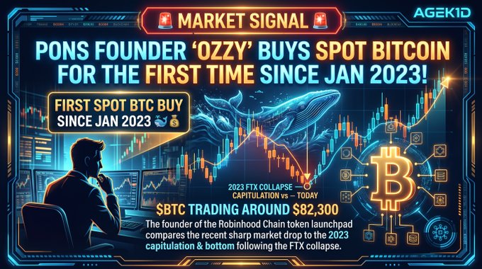 A 'MARKET SIGNAL' graphic from 'AGEKID' announces 'PONS FOUNDER 'OZZY' BUYS SPOT BITCOIN FOR THE FIRST TIME SINCE JAN 2023!', with text noting 'SBTC TRADING AROUND $82,300' alongside a Bitcoin logo and market charts.