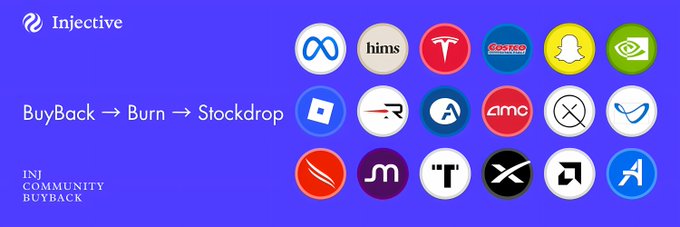 An Injective 'INJ Community Buyback' graphic illustrating the BuyBack → Burn → Stockdrop process using various cryptocurrency token logos.