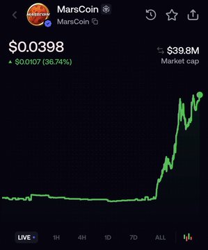 A dark-themed crypto tracker chart displays MarsCoin ($MarsCoin) at $0.0398, showing a 36.74% gain ($0.0107 increase) with a market cap of $39.8M, where the green line dramatically spikes upward on the ALL timeframe—visually confirming the post's claim of green candles and bullish momentum ahead of a potential Binance listing.