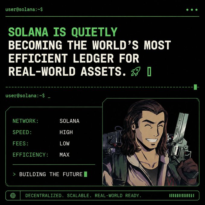 A terminal-style graphic with green text stating 'SOLANA IS QUIETLY BECOMING THE WORLD'S MOST EFFICIENT LEDGER FOR REAL-WORLD ASSETS' alongside an illustration of a smuggler-type character holding a gun.