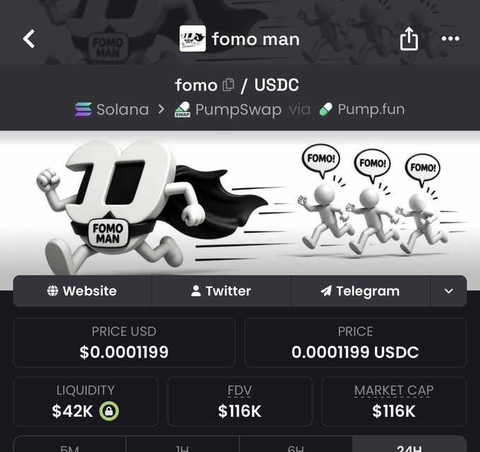 This image shows the "fomo man" token on Solana via PumpSwap, with a current price of $0.0001199 and a market cap of $116K, likely referring to the chart mentioned in the post that previously reached $3.4 million.