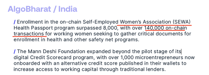 A text excerpt about 'AlgoBharat / India' discussing SEWA Health Passport program enrollment surpassing 8,000 with 140,000 on-chain transactions, and Mann Deshi Foundation's digital Credit Scorecard program for microentrepreneurs.