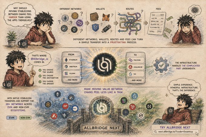 An illustrated comic-style advertisement for Allbridge, showing a frustrated user overwhelmed by different networks, wallets, routes, and fees, before introducing @Allbridge_io as a solution that simplifies cross-chain transfers with features like source/destination choice.