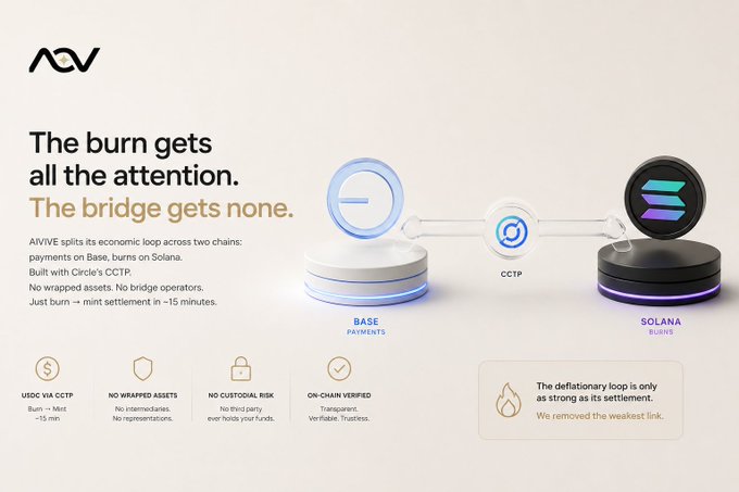 The image shows an advertisement for a cryptocurrency exchange called @AIVIVEHQ. The main focus of the image is two stacks of coins placed side by side against a white background. One stack has a black coin, while the other has a blue coin. The text in the image reads "The burn gets all the attention. The bridge gets none." This statement suggests that the exchange is solely focused on attracting users' attention and does not offer any benefits or advantages to its users.