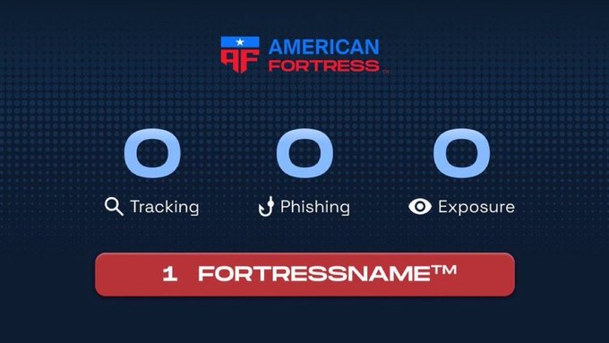 An American Fortress graphic featuring three blue zeros representing 0 Tracking, 0 Phishing, and 0 Exposure, above a red banner displaying "1 FORTRESSNAME™" against a dark blue dotted background.