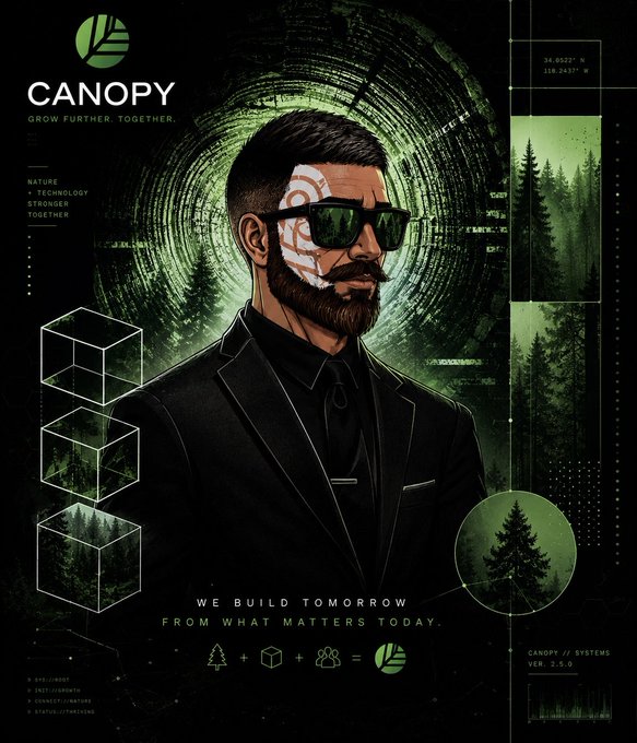 A dark green and black poster for 'CANOPY - GROW FURTHER. TOGETHER' featuring an illustrated man in a suit and sunglasses, with the tagline 'WE BUILD TOMORROW FROM WHAT MATTERS TODAY' and coordinate markers.
