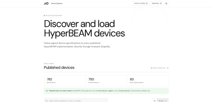 A screenshot of the "Device Explorer" webpage with the headline "Discover and load HyperBEAM devices," showing statistics of 782 specifications, 750 implementations, and 83 implementations tagged as "Multi-implementation." The interface includes a search bar and a note that "Published does not mean trusted," aligning with the accompanying post about the new HyperBEAM device explorer built in a package-manager-style interface powered by decentralized GraphQL.