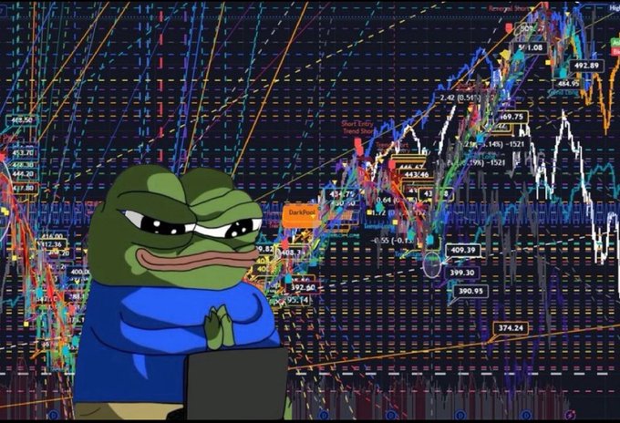 The "Patience" Pepe the Frog meme character sitting in front of a complex, colorful stock trading chart on a monitor.