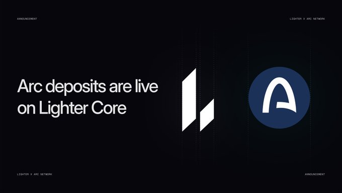 The image is a sleek, dark-themed announcement banner featuring the Lighter Core logo and the Arc network logo, with the text "Arc deposits are live on Lighter Core" prominently displayed, signifying that Arc network assets can now be deposited directly to the Lighter Core platform.