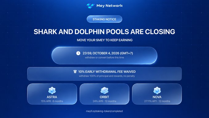 A Mey Network staking notice announces that the Shark and Dolphin pools are closing at 23:59 GMT+7 on October 4, 2026, with the 10% early withdrawal fee waived, directing users to migrate their $MEY to active pools Astra (15% APR / 6 months), Orbit (24% APR / 12 months), or Nova (27.11% APR / 12 months).