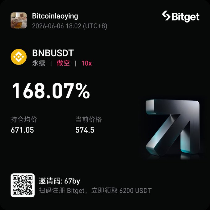 The image shows a screen displaying the stock market for Bitcoin and Bitether, with price data from Binance. The main information presented includes the change in the value of these two digital assets over time. There are numbers and text written in both English and Chinese that provide context on the price changes. In addition to the stock market data, there is also a screenshot of an arrow image within the app logo for Binance, which could be related to trading activities or simply be an icon used by users.